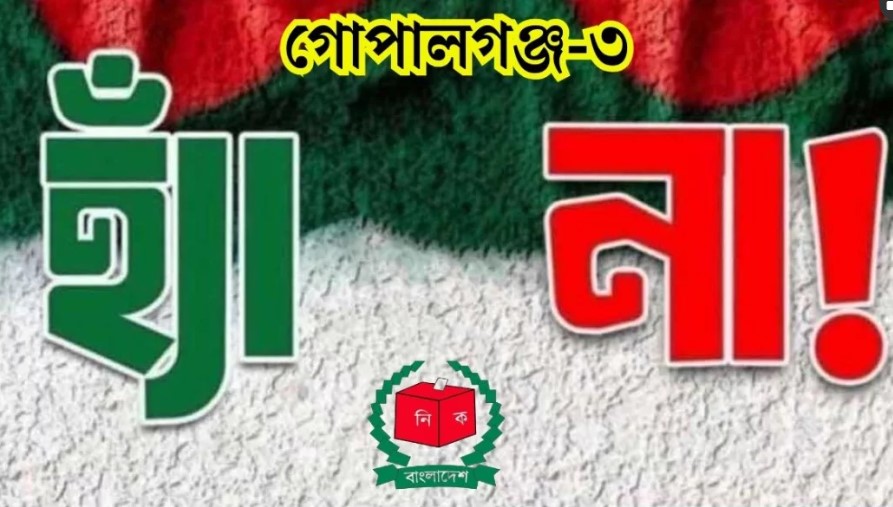 গোপালগঞ্জের তিন আসনেই বিএনপি,  ‘না’ ভোট পড়েছে ‘হ্যাঁ’য়ের তিন গুণ